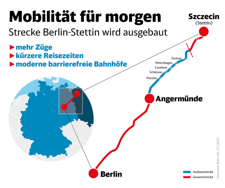 Berlin-Stettin: 20 Minuten schneller ab 2026